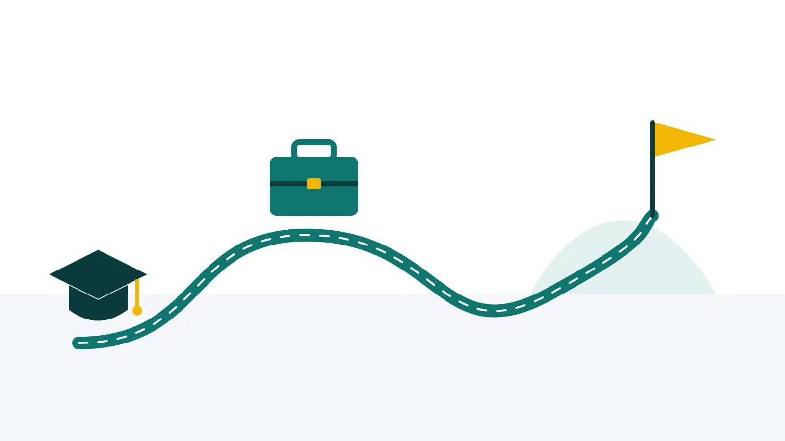 Illustration of a path from a graduation cap to a briefcase to a flag on a hill, representing a career journey