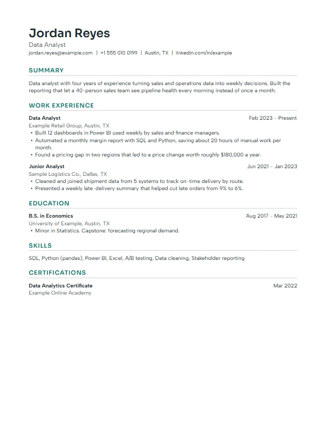Preview of the Clean template with fictional sample text