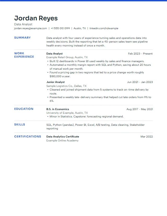 Preview of the Cobalt premium resume template with a fictional sample