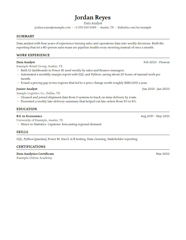 Preview of the Harvard template with fictional sample text