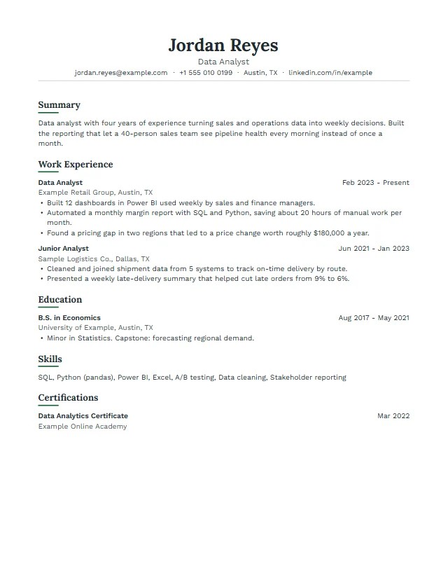 Preview of the Ledger premium resume template with a fictional sample